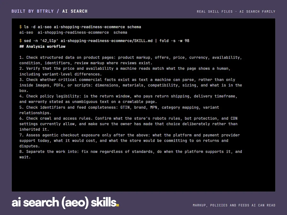 Terminal view of the AI search skills and the eight-step workflow for checking whether AI shopping assistants can read a store's products and policies