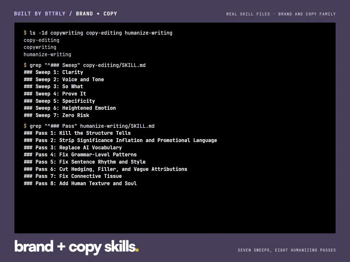 Terminal view of the copy skills with the seven copy-editing sweeps and eight humanizing passes