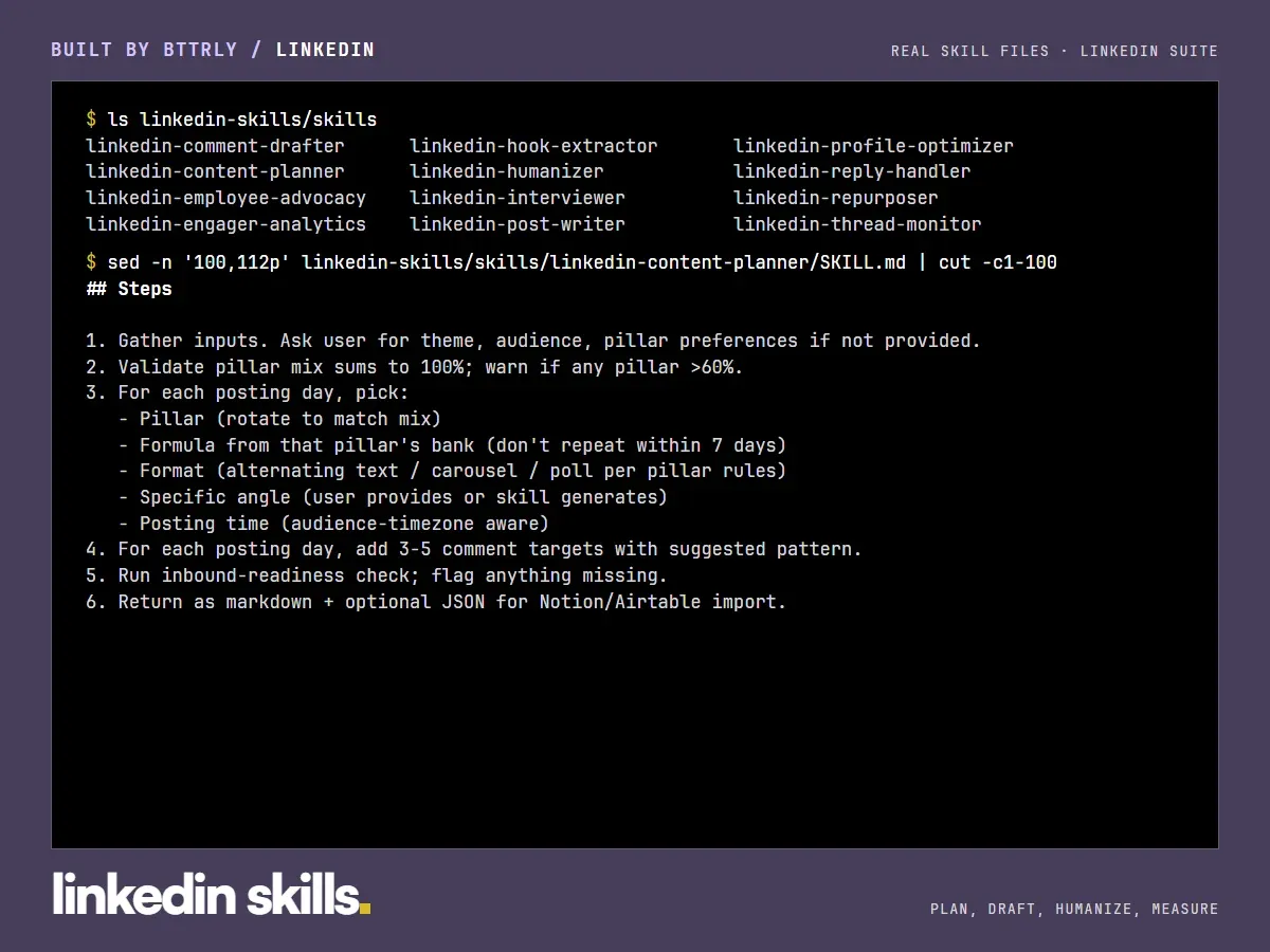 Terminal listing of 12 LinkedIn skills and the steps the content planner follows to build a week of posts