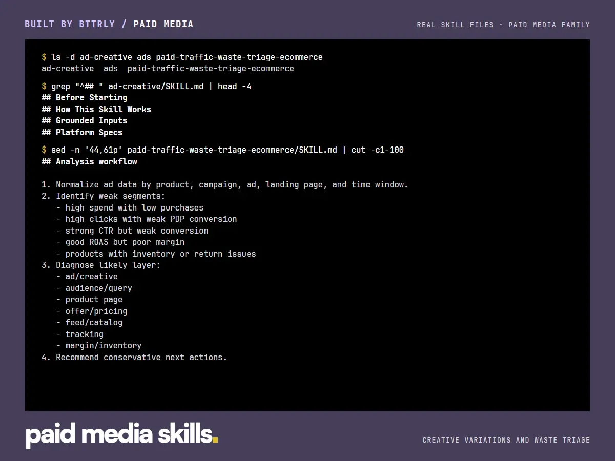 Terminal view of the paid media skills and the workflow for diagnosing which layer is wasting ad spend